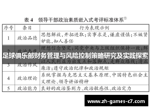 足球俱乐部财务管理与风险控制策略研究及实践探索