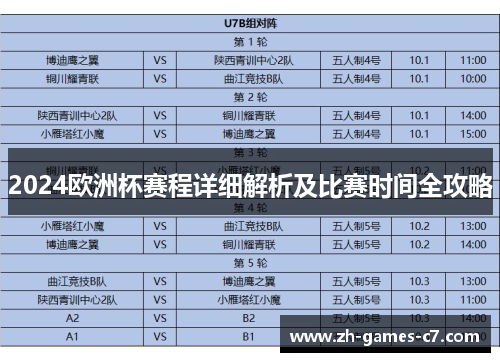 2024欧洲杯赛程详细解析及比赛时间全攻略 2024欧洲杯赛程详细解析及比赛时间全攻略