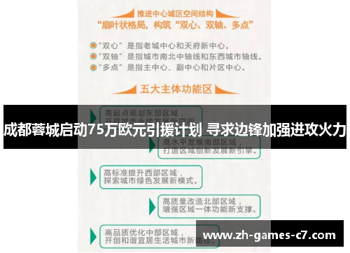 成都蓉城启动75万欧元引援计划 寻求边锋加强进攻火力 成都蓉城启动75万欧元引援计划 寻求边锋加强进攻火力