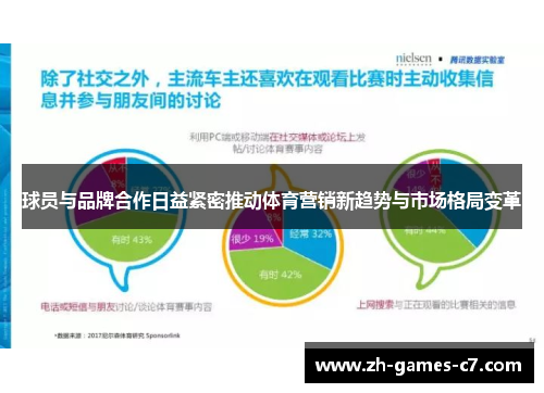 球员与品牌合作日益紧密推动体育营销新趋势与市场格局变革 球员与品牌合作日益紧密推动体育营销新趋势与市场格局变革
