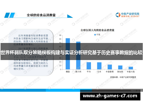 世界杯弱队取分策略模板构建与实证分析研究基于历史赛事数据的比较 世界杯弱队取分策略模板构建与实证分析研究基于历史赛事数据的比较