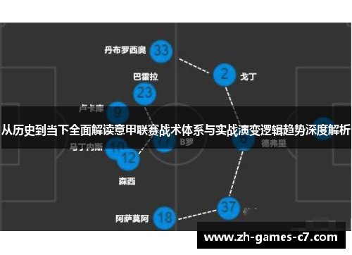 从历史到当下全面解读意甲联赛战术体系与实战演变逻辑趋势深度解析 从历史到当下全面解读意甲联赛战术体系与实战演变逻辑趋势深度解析
