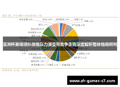 亚洲杯赛场球队保级压力演变与竞争走势深度解析整体格局研判 亚洲杯赛场球队保级压力演变与竞争走势深度解析整体格局研判