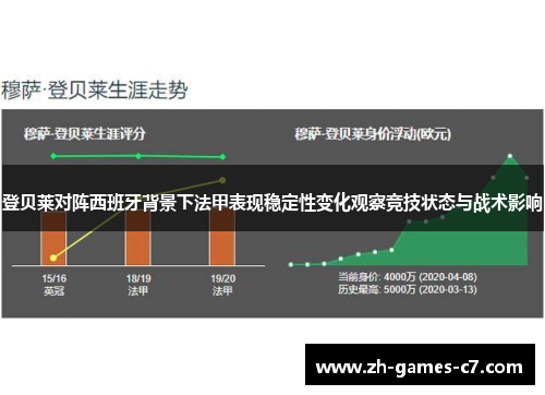 登贝莱对阵西班牙背景下法甲表现稳定性变化观察竞技状态与战术影响 登贝莱对阵西班牙背景下法甲表现稳定性变化观察竞技状态与战术影响