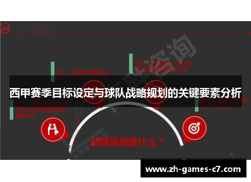 西甲赛季目标设定与球队战略规划的关键要素分析 西甲赛季目标设定与球队战略规划的关键要素分析